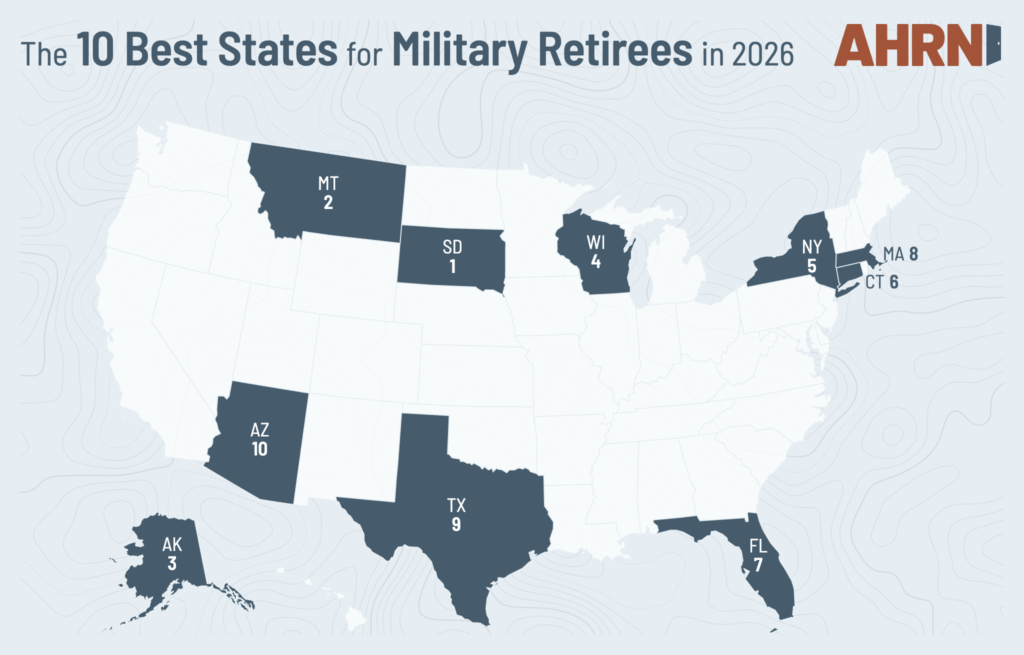 Cover graphic showing a U.S. map highlighting the 10 best states for military retirees in 2026, with ranked states labeled and the AHRN logo displayed in the corner.